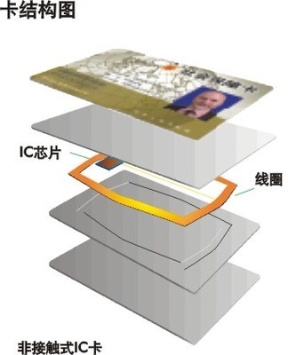 厦门市考勤卡制作,考勤机感应卡制作厂家,哪里有卖考勤机感应卡产品展示-厦门市考勤卡制作,考勤机感应卡制作厂家,哪里有卖考勤机感应卡资料-厦门市考勤卡制作,考勤机感应卡制作厂家,哪里有卖考勤机感应卡招商信息- 机电之家(jdzj.com)-中国机电行业门户网站-机电行业领军网站